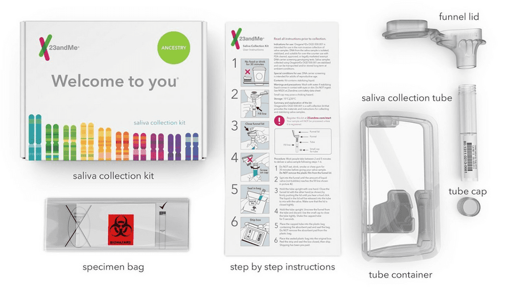 23andme genetic testing kit